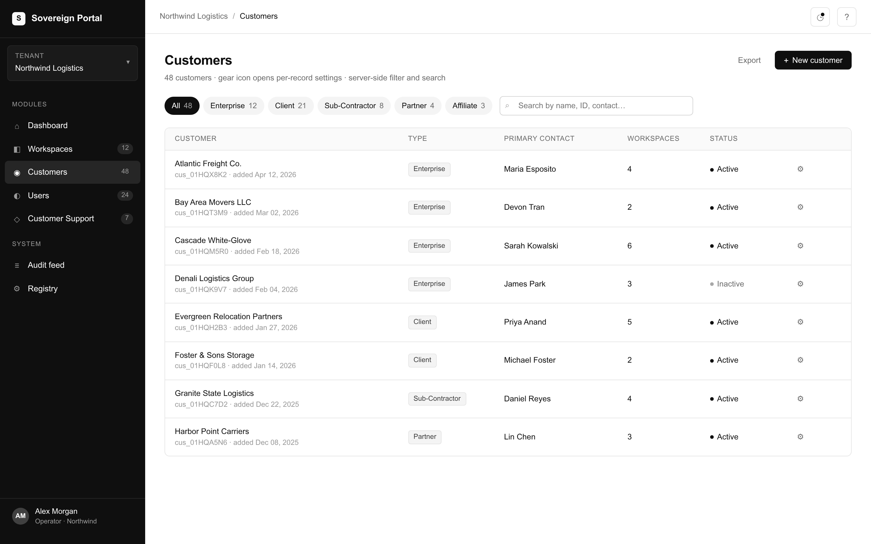 Customers module — list view across tenants