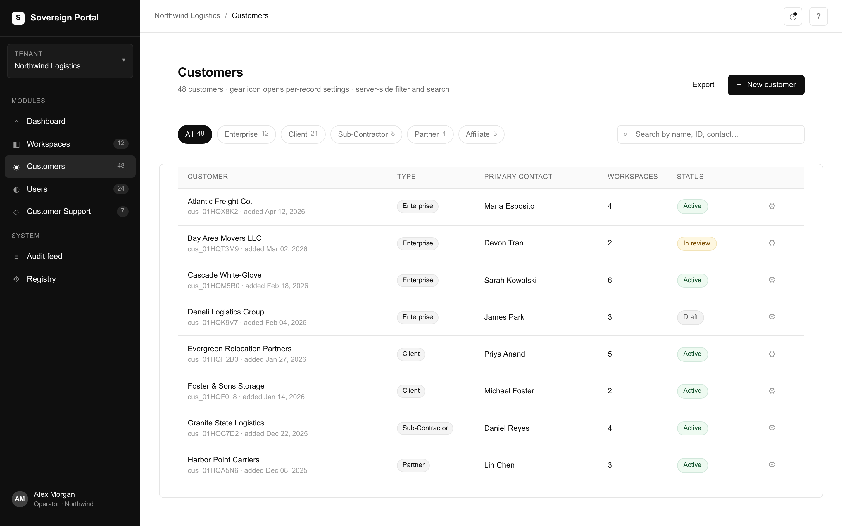 Customers module — list view with type filters and per-record gear icon