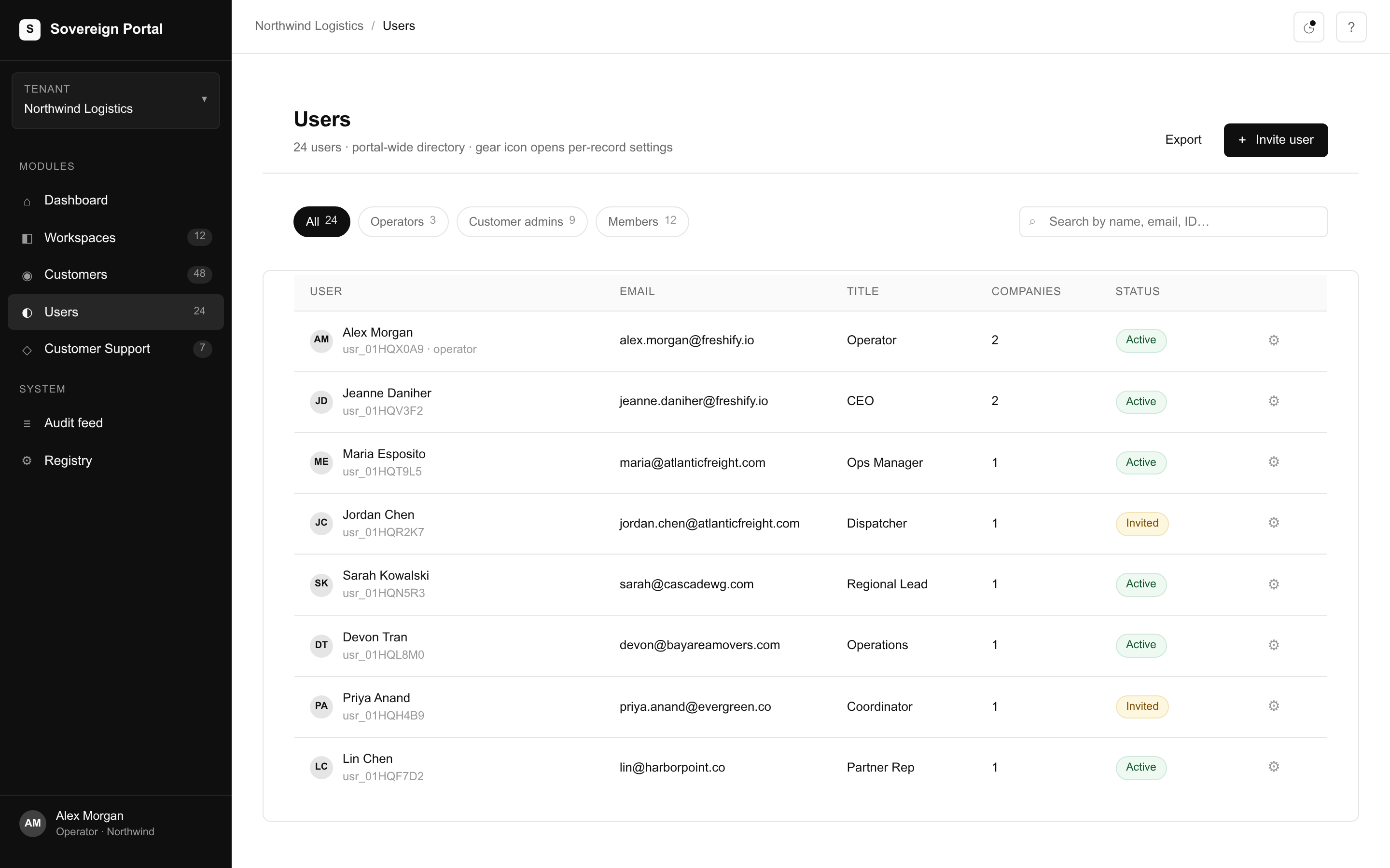 Users module — directory list view with per-record gear icon and server-side search