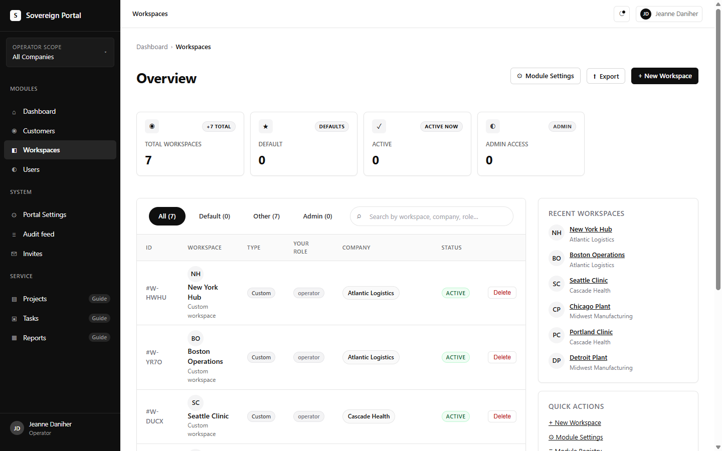 Sovereign SaaS — Workspaces module in the Sovereign Platform: summary cards, filterable workspaces table with roles and status, plus recent workspaces and quick actions panels